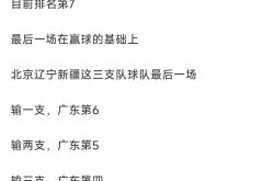 雷速体育电脑版官网下载-热门球队陷入低迷，需警惕失分