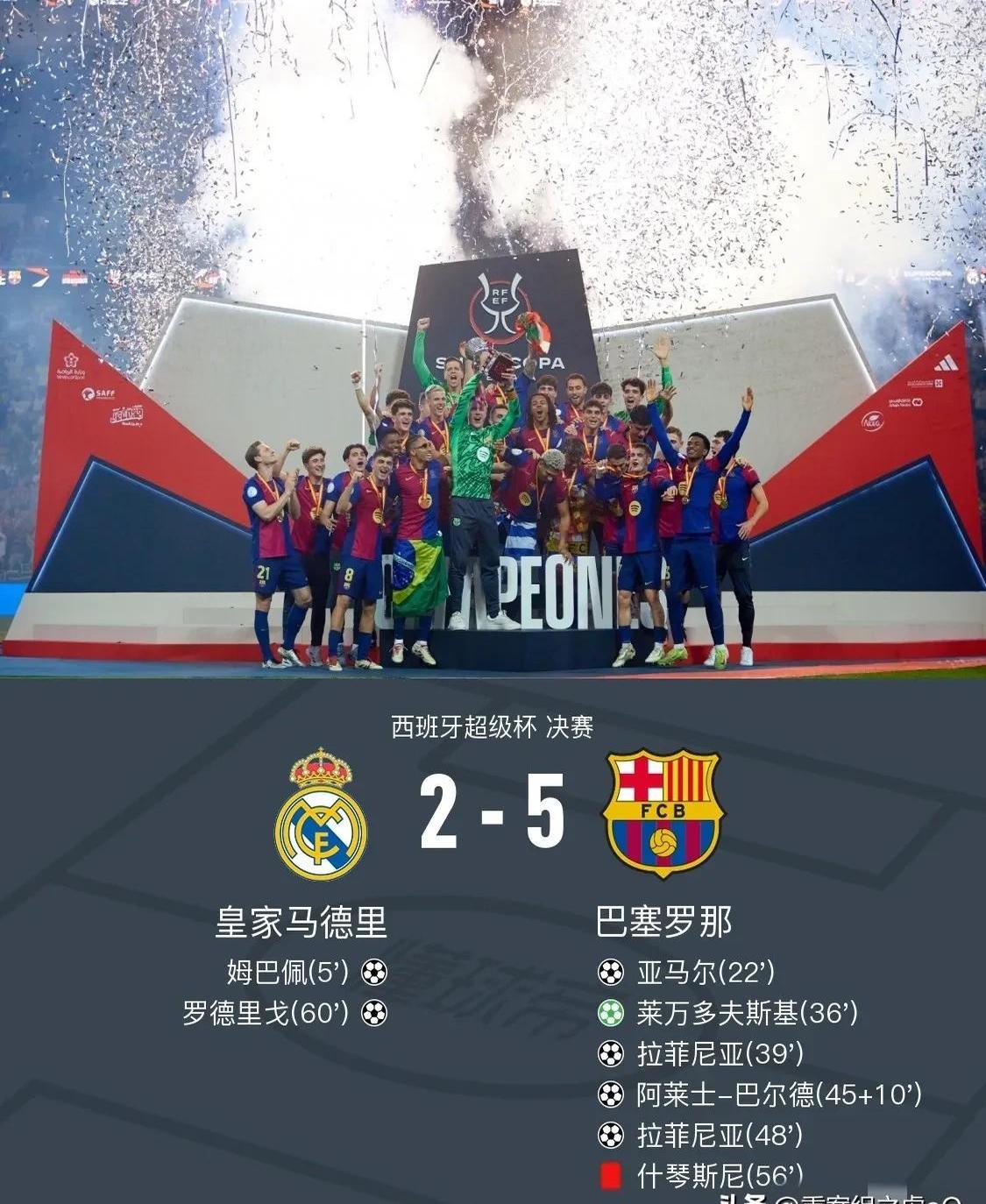 2025年俱乐部世界杯：皇家马德里全队备战内幕
